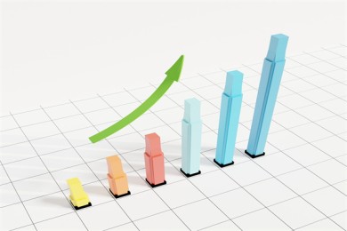 期貨黃金價格變動，黃金期貨年價格波動